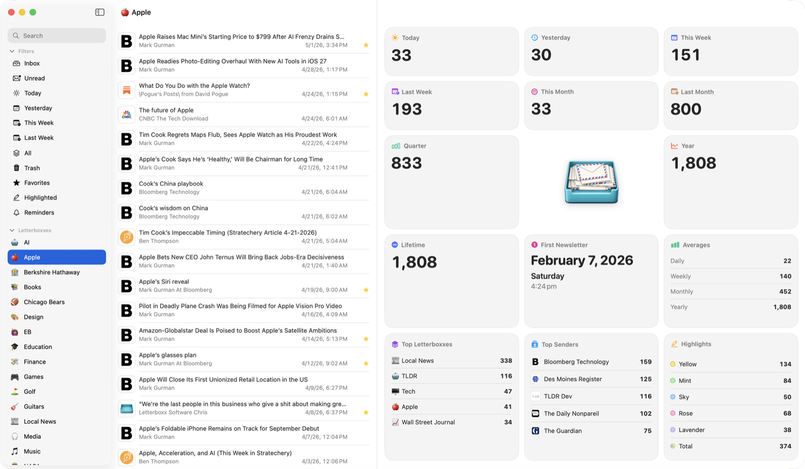 Letterboxx dashboard showing newsletter activity and product navigation